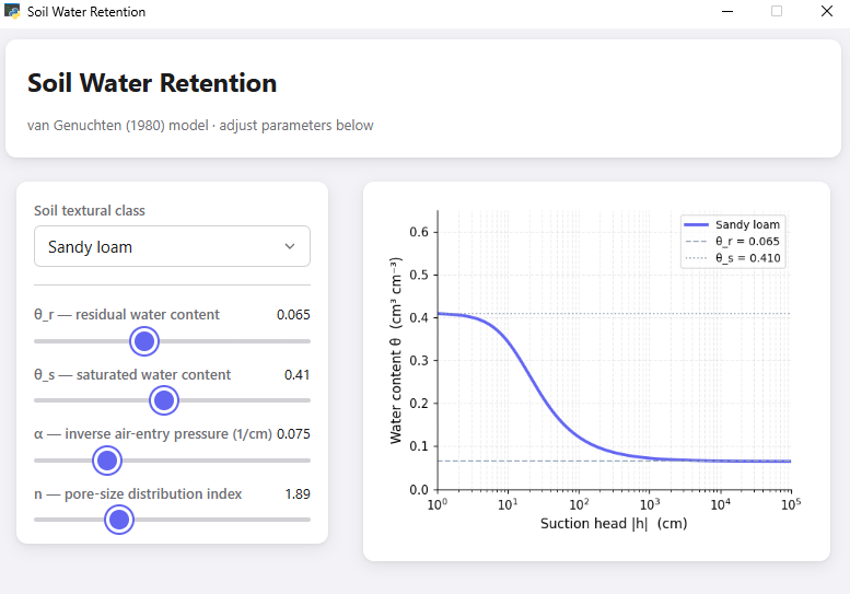 model parameter tuner app