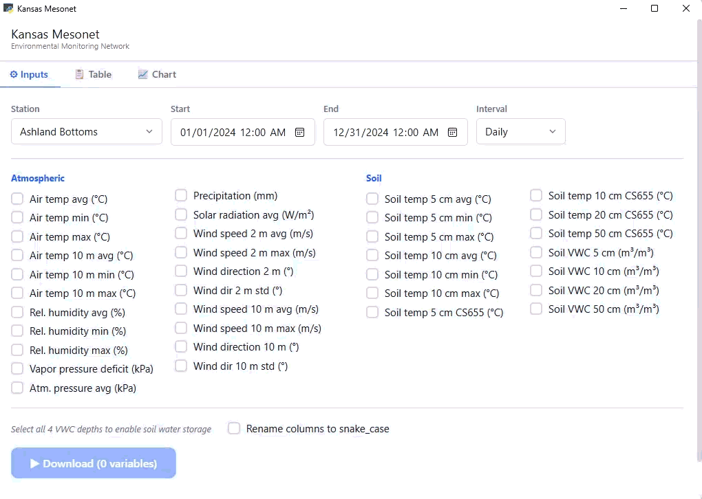 load, display, save app